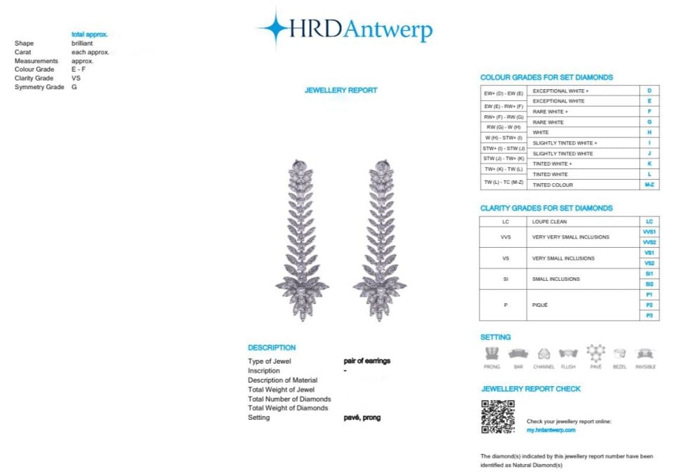 IMPERIA HRD Antwerp Sertifikalı Pırlanta Gerdanlık Küpe Seti
