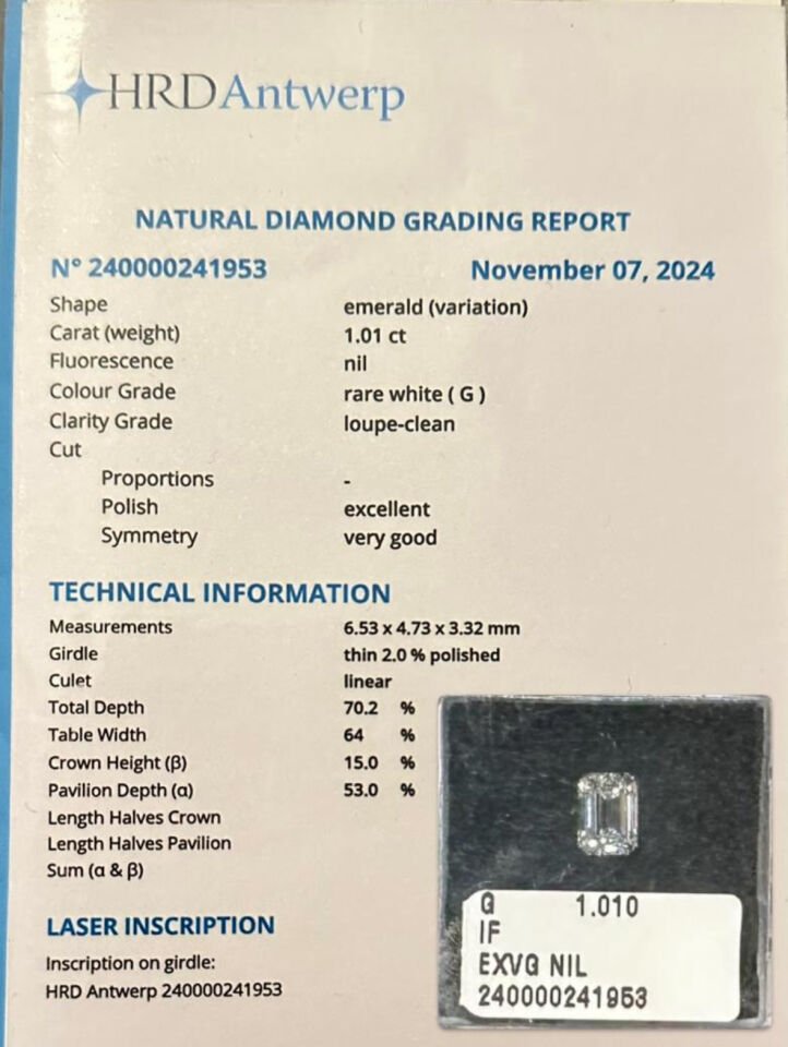 1.01 Karat G Loup Clean Emerald Kesim Uluslarası HRD Pırlanta Sertifikalı Çıplak Pırlanta