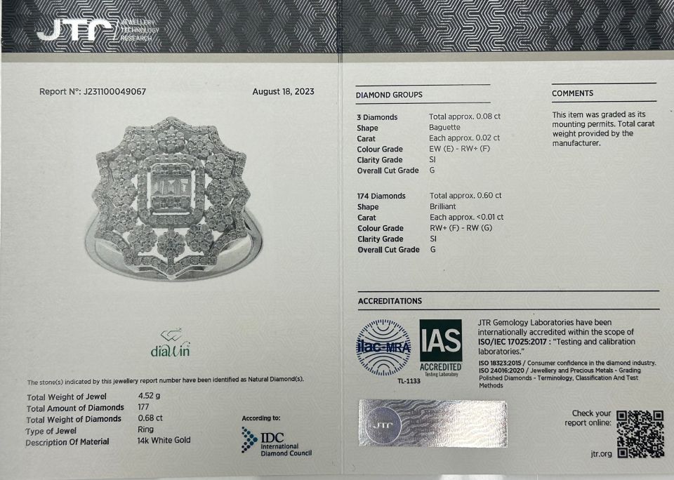 0.68 ct Mega Kar Tanesi Dizayn Baget Yüzük 14 Ayar Altın