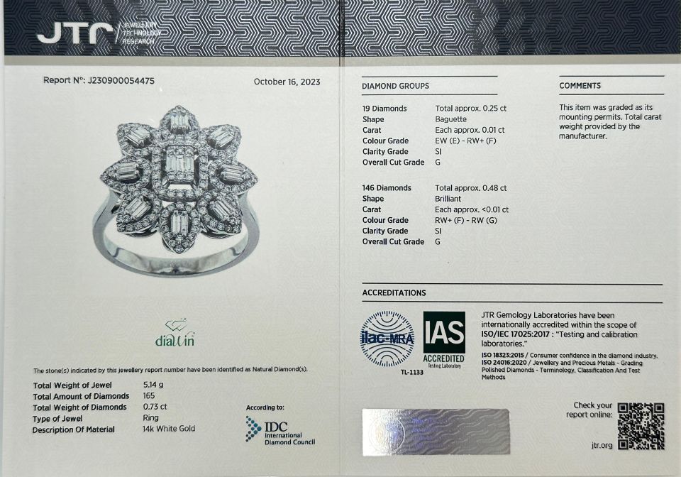 0.73 ct Kutup Yıldızı Baget Yüzük 14 Ayar Altın