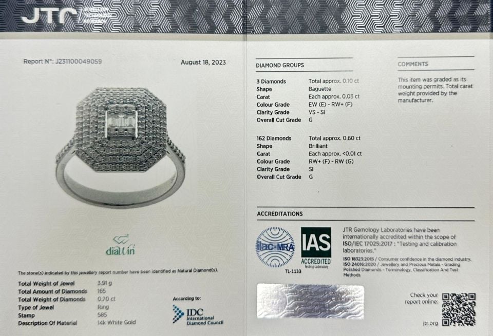 0.70 ct Full Taş Baget Yüzük 14 Ayar Altın